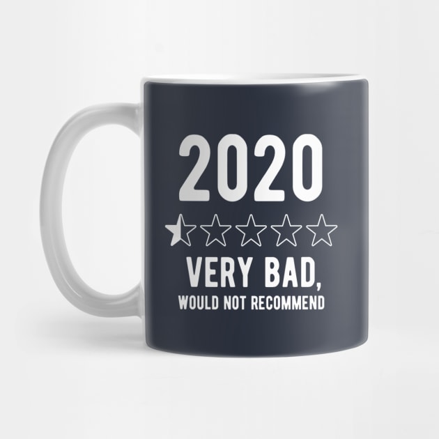 2020 Would Not Recommend bad review vintage by Gaming champion